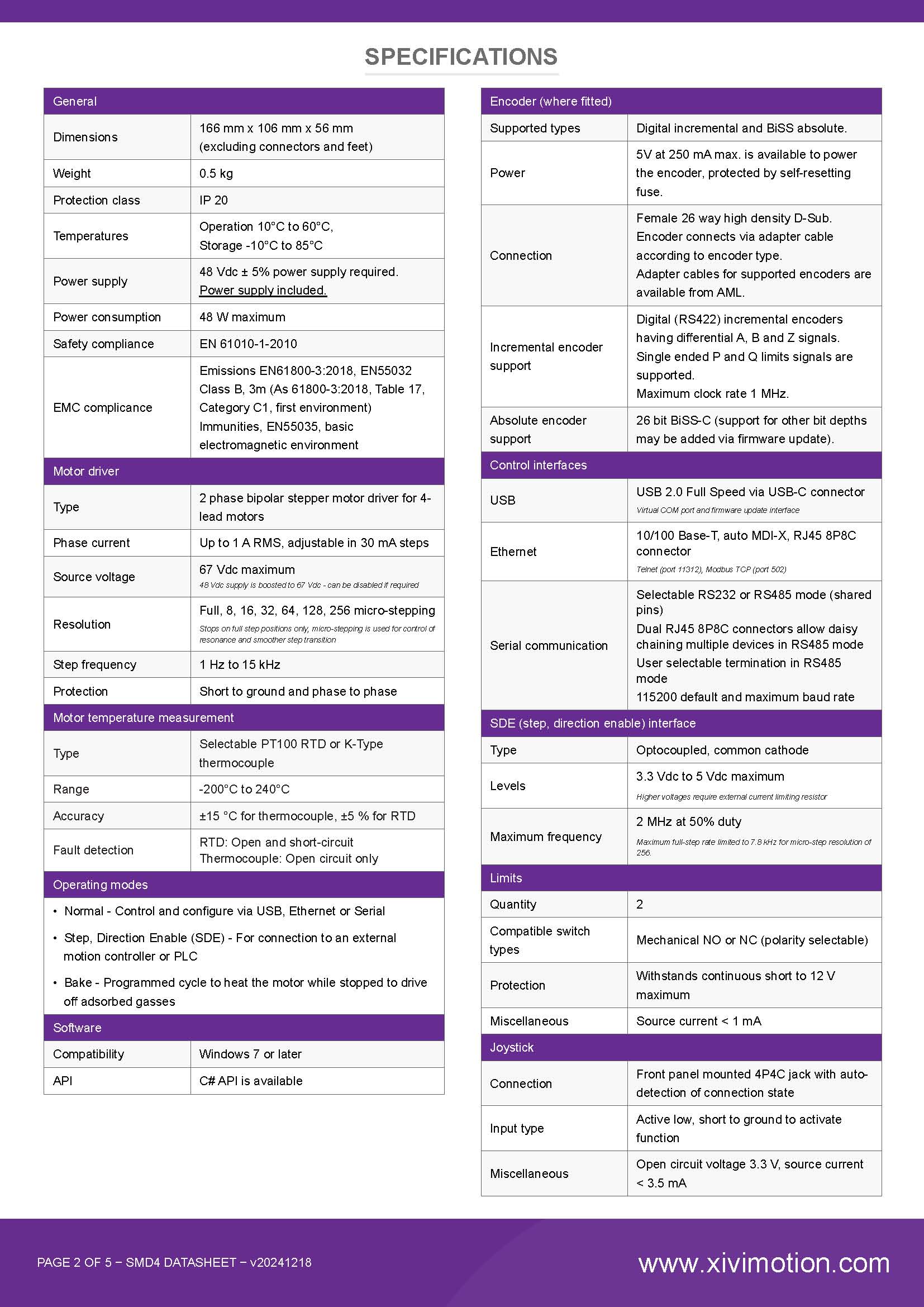 Datasheet_SAABUIABACGAAg48_LuwYopO3jggYw9gw4oxIBUIABACGAAg48_LuwYopO3jggYw9gw4oxIMD4_页面_2.jpg
